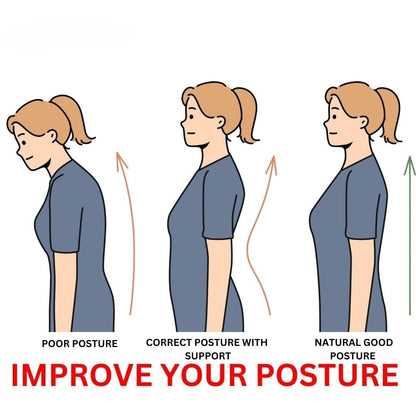 Unisex Elastic Posture Corrector Belt💪
